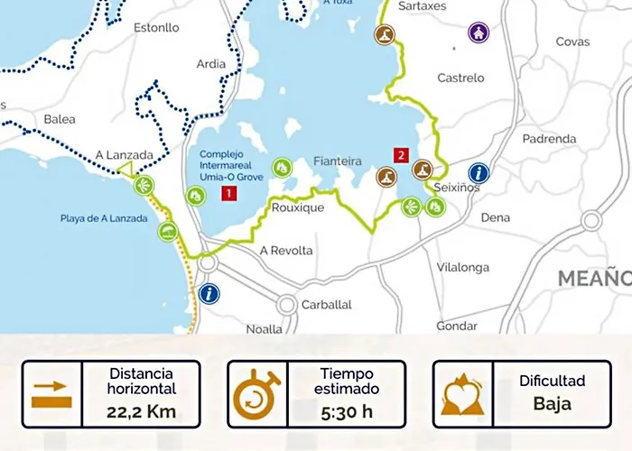 Apartament Atico Con Terraza, Garaje Y Muy Centrico O Grove